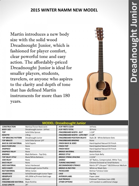 Martin NAMM SHOW Special-6.jpg