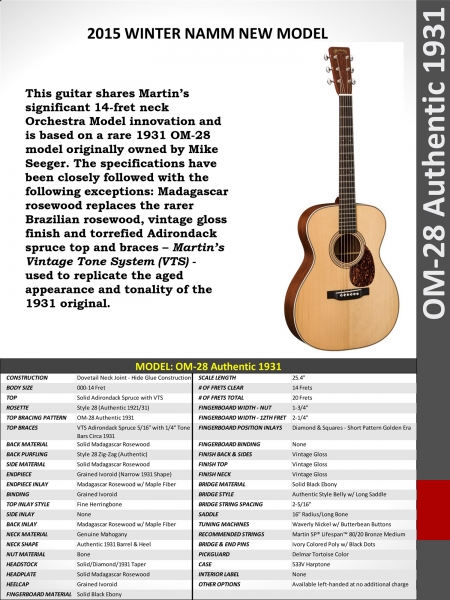 Martin NAMM SHOW Special-7.jpg