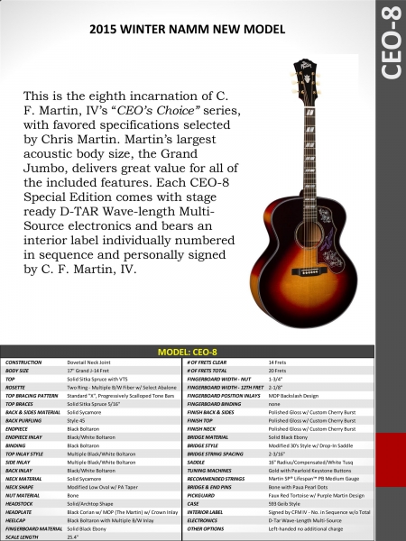 Martin NAMM SHOW Special-2.jpg