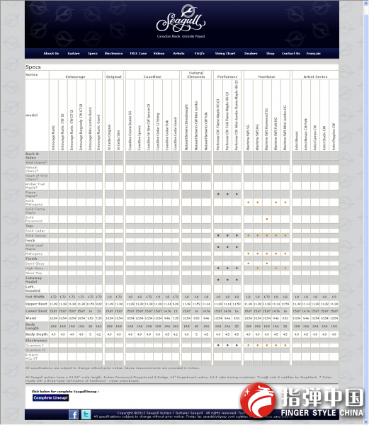 Seagull Guitars Specs.png