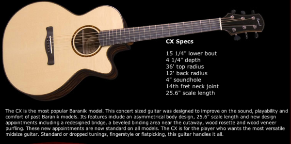 Baranik Guitars